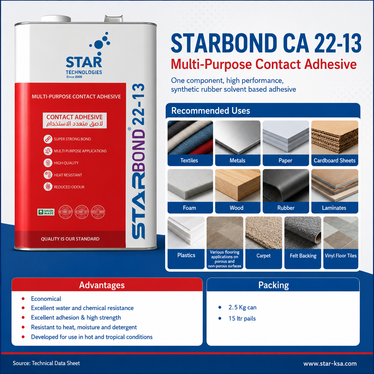 STARBOND CA 22-13 Recommended Uses